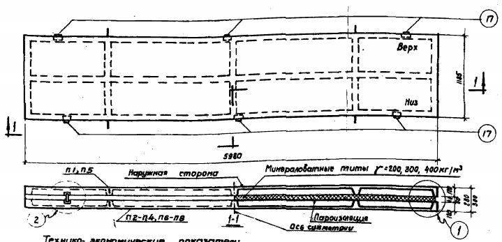 Панель ПСТ 28-1б-2-1,2-6 Серия СТ 02-31